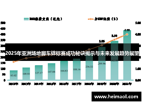 2025年亚洲场地脚车锦标赛成功秘诀揭示与未来发展趋势展望