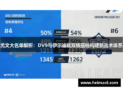 尤文大名单解析：DV9与伊尔迪兹双核搭档构建新战术体系