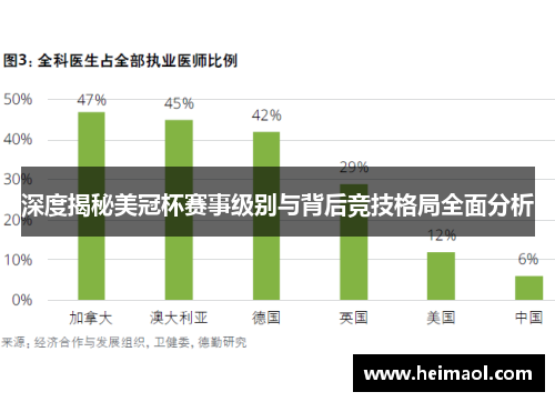 深度揭秘美冠杯赛事级别与背后竞技格局全面分析 深度揭秘美冠杯赛事级别与背后竞技格局全面分析